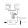 "INATUS" Single colour LED control - 12-24V DC Max.20A