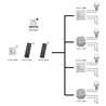 "Inatus" RF wall remote control and push-button switch