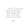 "Inatus" RF remote control 1-channel 2.4G