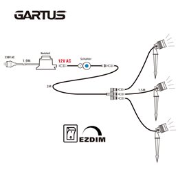 LED Garden Spotlight "Mutatio" 3000K 3-Step Dimmer 3W, 6W, 10W EZDIM