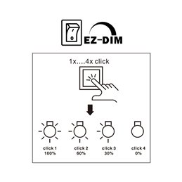 LED Outdoor Spotlight with Ground Spike - 3W-6W-10W - EZDIM - 3000K WW - 12VAC/DC