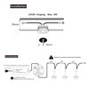 3W RGBW LED recessed spotlight "TITUS" 12VDC black with input and output cable connection