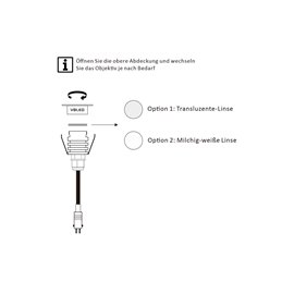 Mini LED recessed floor light Floor Mini single spot IP67 3000K