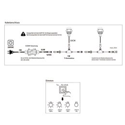 Set of 6 Mini LED Recessed Floor Light Switchable Double Color Temperature 12VDC 3 STEP DIM