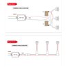 LED recessed luminaire slim 3000K - 0,9W - ultra flat 12V DC